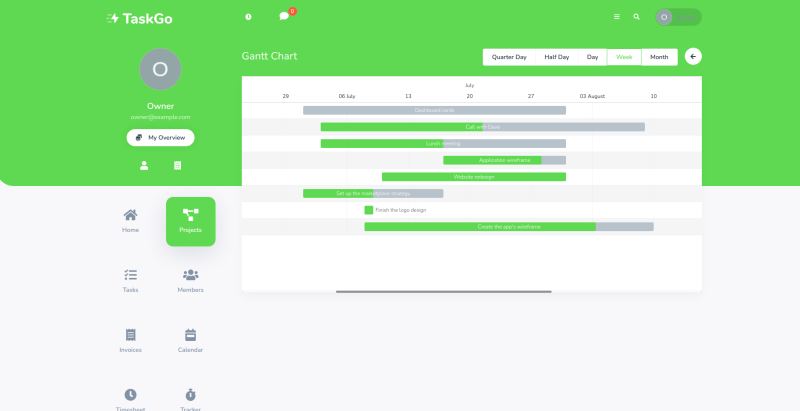 TaskGo SaaS v5.1 – Tasks Management Tool - Authentic WP